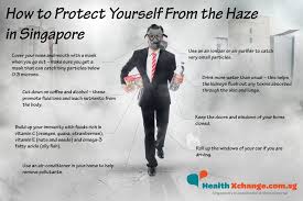 37th congress of the european committee for treatment and research in multiple sclerosis. Healthxchange Com Sg Healthxchange Profile Pinterest