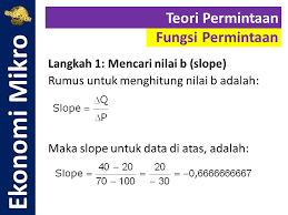 Yang nilai modalnya relatif lebih rendah sekitar 500 juta sampai 1 m mungkin hal menghitung elastisitas penawaran akan sangat berguna untuk perhitungan pajak anda. Analisis Permintaan Penawaran Dan Keseimbangan Pasar Ppt Download