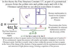 What is the fine-structure constant and its significance?