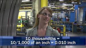 We make the hiring process one step easier by giving you a template to simply post to our site. Manufacturing Engineering Job Description College Learners