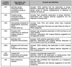 Pin On Glands Mamaire