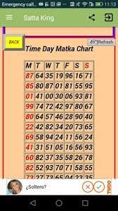 83 Kalyan Ideas In 2021 Kalyan Kalyan Tips Lottery Numbers Are you looking for a printable calendar? kalyan tips