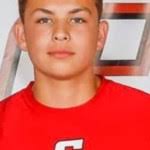 New 2026 Rankings are up! Here's who was added...