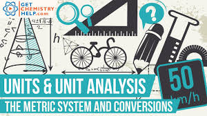 Chemistry Lesson The Metric System Conversions Get