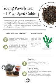 Cup 2amp Herbal Tea Benefits Pu Erh Tea Herbal Teas Recipes