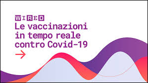 We offer a variety of recommended vaccines for you & your family at cvs & minuteclinic. E Morto L Attore Libero De Rienzo Wired