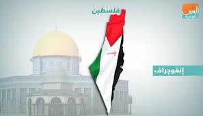 جامعة القدس المفتوحة البوابة الاكاديمية. Ø¥Ù†ÙÙˆØ¬Ø±Ø§Ù Ø§Ù„Ù‚Ø¯Ø³ Ù‚ØµØ© Ø§Ù†Ø´Ø·Ø§Ø±Ù‡Ø§ Ù„Ø´Ø±Ù‚ÙŠØ© ÙˆØºØ±Ø¨ÙŠØ©