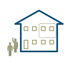 Ja, nein hausbewertung rechner wie viel ist mein haus.fazit: Kostenlose Wertermittlung Rd Immokontor