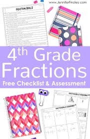 Image result for fraction assessment