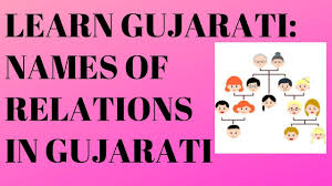 We hope this will help you to understand gujarati better. Relations In Gujarati