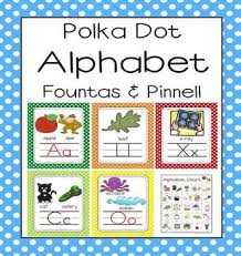 Fountas Pinnell Aligned Polka Dot Alphabet Letter Sound S
