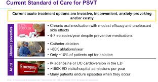 Paroxysmal supraventricular tachycardia (svt, psvt). Milestone Pharmaceuticals Interesting But Not Well Differentiated From Generic Competition Nasdaq Mist Seeking Alpha