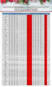 ➤ aflaţi mai multe pe tiendeo! Orar Lidl SÄƒrbÄƒtori 2017 Orar SÄƒrbÄƒtori 2017 By Ana Alex Issuu