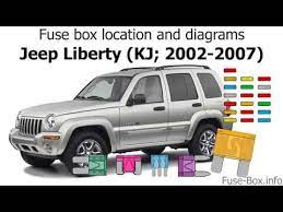 This 2004 jeep liberty fuse box diagram, as one of the most practicing sellers here will categorically be. Fuse Box Location And Diagrams Jeep Liberty Kj 2002 2007 Youtube