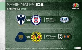 Liga mx femenil (mexico) tables, results, and stats of the latest season. Semifinales Liga Mx 2018 Donde Y Como Ver