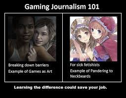 Games Journalism 101 Art Gamergate Know Your Meme