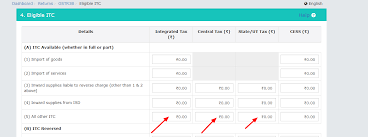 Hsn code or harmonized system nomenclature code number is an internationally adopted commodity description and coding system developed by the. I Have Not Claimed Any Itc In Fy 2017 18 Can I Claim That In September Gstr3b Gst Return