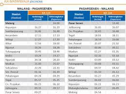 Check spelling or type a new query. Jadwal Keberangkatan Kereta Api Matarmaja Malang Jakarta