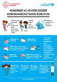 Turkiye Deki Okullara Bilgilendirici Poster Unicef Her Cocuk Icin