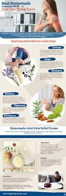 Homemade muscle rub with essential oils is ideal for rubbing away pain in sore muscles! Best Homemade Essential Oil Joint Pain Relief Cream Organic Aromas