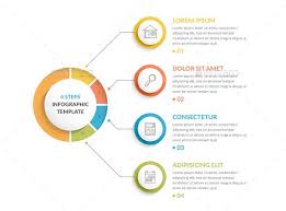 4 Steps Infographics Data Visualization Infographic Infographic Infographic Templates