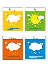 Tableau Meteo 4 A Imprimer Activites Pour Apprendre Les Couleurs Animation Maison De Retraite Meteo