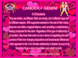 You see, a gemini is logically driven but he'll be drawn to a cancer woman because of all the gifts she possesses. C A N C E R F E M A L E G E M I N I M A L E Zonealarm Results