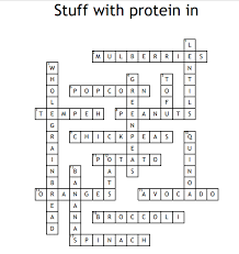 Use the printable html button to get a clean page, in either html or pdf, that you can use your browser's print button to print. Protein Violet S Vegan Comics