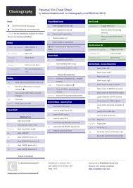Personal Vim Cheat Sheet By Brennanmeadowcroft Http Www Cheatography Com Brennanmeadowcroft Cheat Sheets Personal Vim Cheatshe Cheating Cheat Sheets Person