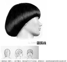 pin on favourite womens haircuts