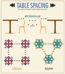 Infographic Banquet Table Spacing Restaurant Table Setting Banquet Tables Restaurant Table Design