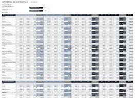 It's a simple fact that bills stress all of us out, but with a medical bill tracker you can take a lot of the stress away. Free Operating Budget Templates Smartsheet