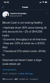 Every reason bitcoin will not fail 19 minute read over the years we've heard many reasons why bitcoin will fail. 3 Reasons Why Bitcoin Cash Is Dead By Lukas Wiesflecker Datadriveninvestor