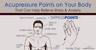 Acupressure Points On Your Body That Can Help Relieve