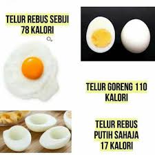 Maybe you would like to learn more about one of these? Tahukah Anda Telur Tips Kurus Sihat By Nini Facebook