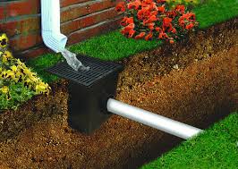 Yard drainage is probably the most overlooked in many instances homeowners, such as yourself, tend to ignore such conditions until water drainage problems have become severe. Catch Basin Drains Residential Stormwater Products Supplies Nds