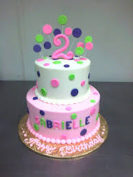 Happy 2nd Birthday Cake Little Boy Birthday Wishes For 2 Year Old Boy 30 Marvelous Picture Of 2nd Birthday Cake Girls 2nd Birthday Cake Birthday Cake Girls Toddler Birthday Cakes