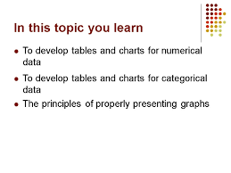 Introduction To Business Management Statistics Class 2 Topic