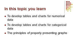 introduction to business management statistics class 2 topic