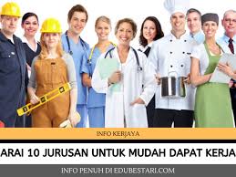 Unit pemodenan tadbiran dan perancangan pengurusan malaysia. Senarai 10 Ijazah Bidang Pengajian Yang Mudah Dapat Kerja Edu Bestari
