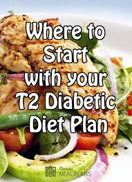 Where To Start With Your Diabetic Diet Plan Diabetes Diet Plan Diabetic Diet Diabetic Meal Plan