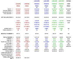Excel database management page 3 of 24 for example, if you need to continue a sequence, just enter the first two values into the starting cell and grab the fill handle to copy the data across the specified range. Excel Spreadsheet