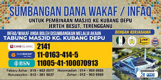 Pt bank rakyat indonesia (persero) tbk is a holding company, which engages in the provision of financial services. Tolong Kami Bantu Kami Bina Masjid Rakyat Kedua Di Besut Akan Dibina Di Kampung Kubang Depu Kitareporters Semua Boleh Jadi Reporter