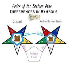 This gentleman founded the order of the eastern star. Order Of The Eastern Star Oes Masonic Charms In Silver And Etsy Eastern Star Order Of The Eastern Star Star Embroidery
