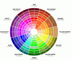 Styling Guide The Color Wheel And Color Theory Styling
