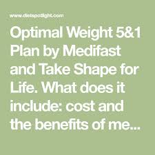 Optimal Weight 5 1 Plan Review Effective Meal Replacements Plan Optimal Weight 5 1 Plan How To Plan Take Shape For Life