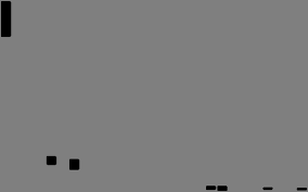 Instituția publică „agenția de guvernare electronică (age) a sem. 2