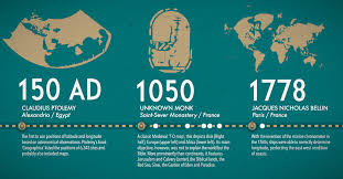 Infographic The Shape Of The World According To Ancient Maps