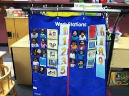 i like this center rotation chart preschool kindergarten