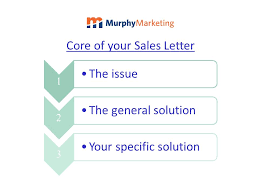 Check spelling or type a new query. Sales Letter 6 Essential Elements To Make It Better